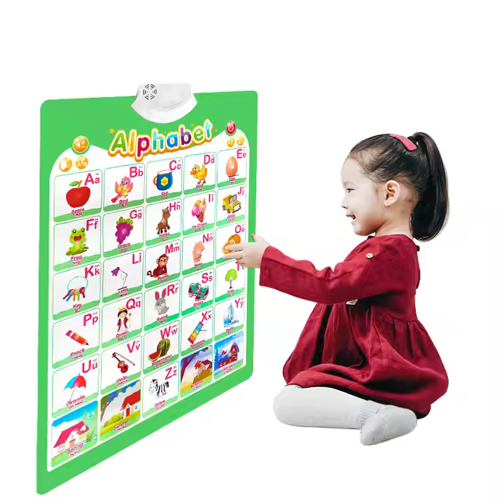 Interactive Talking Educational Wall Poster